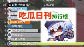 娱乐吃瓜公司排名榜单,揭秘幕后势力排名